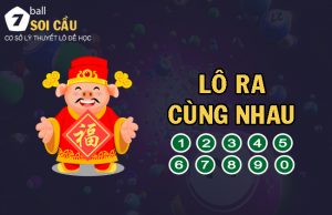 Tìm hiểu quy luật Lô ra cùng nhau