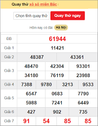 DỰ ĐOÁN XSMB 6/11/2025